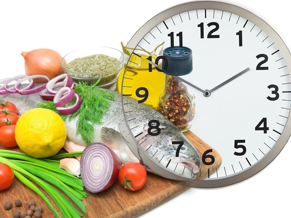 Duration of diet