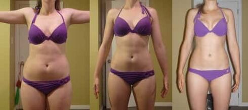 The stage of weight loss in buckwheat diet